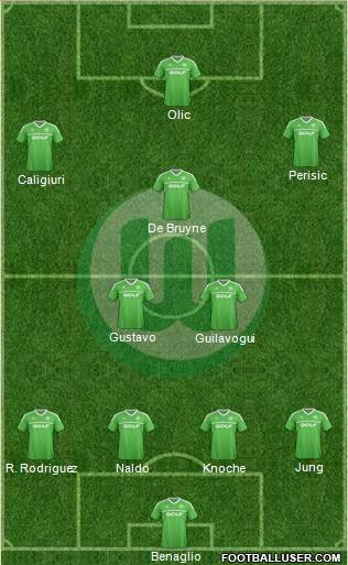 VfL Wolfsburg Formation 2014