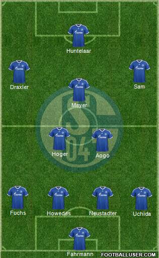 FC Schalke 04 Formation 2014