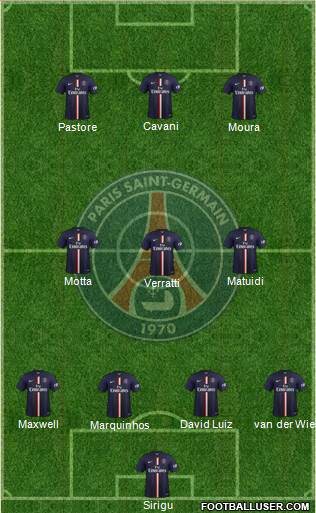 Paris Saint-Germain Formation 2014