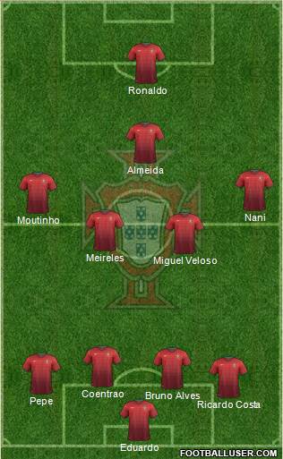 Portugal Formation 2014