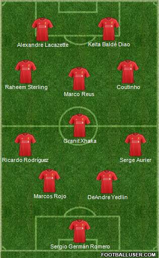 Liverpool Formation 2014