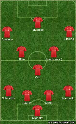 Liverpool Formation 2014