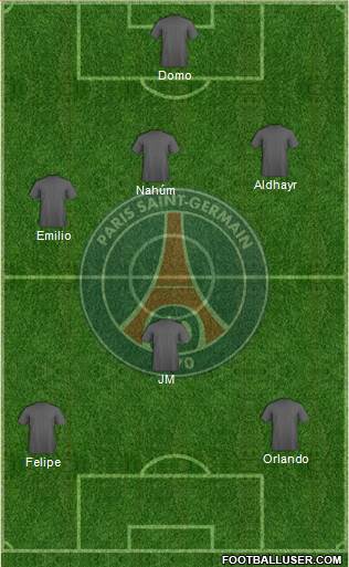 Paris Saint-Germain Formation 2014