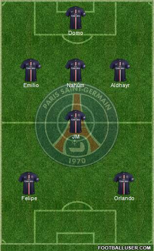 Paris Saint-Germain Formation 2014
