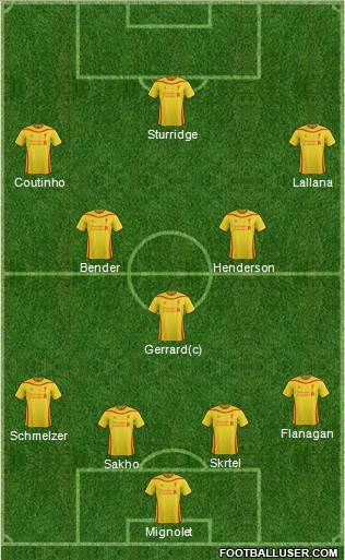 Liverpool Formation 2014