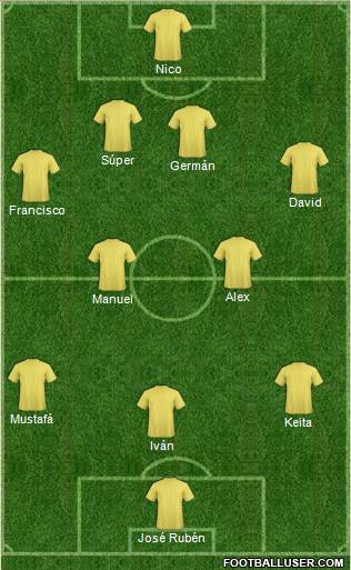 Liverpool Formation 2014