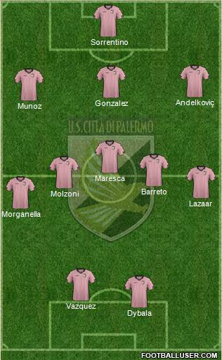 Città di Palermo Formation 2014