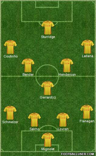 Liverpool Formation 2014