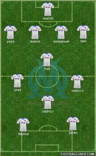 Olympique de Marseille Formation 2014