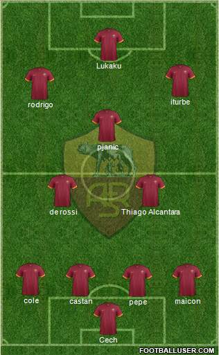 AS Roma Formation 2014