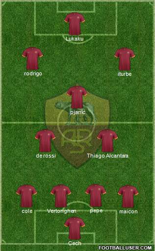 AS Roma Formation 2014