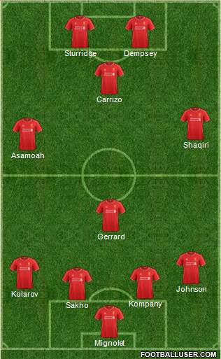Liverpool Formation 2014