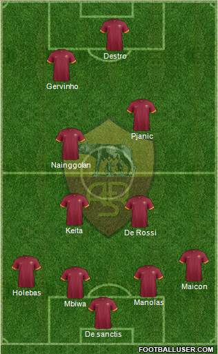 AS Roma Formation 2014
