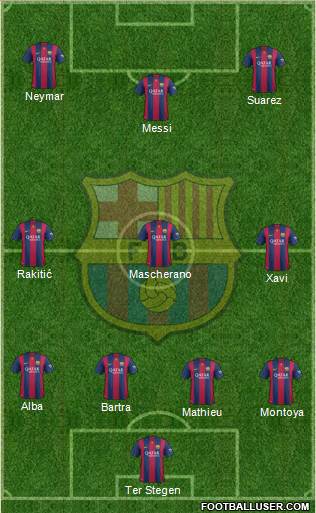 F.C. Barcelona Formation 2014