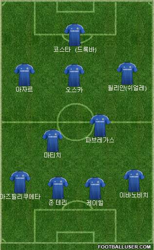 Chelsea Formation 2014