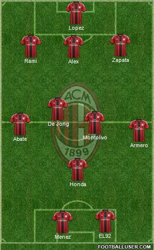 A.C. Milan Formation 2014