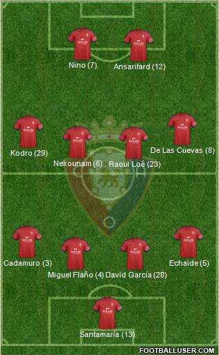 C. At. Osasuna Formation 2014