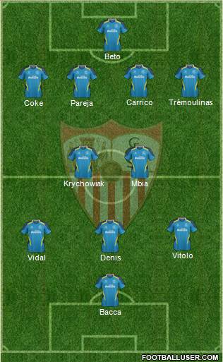 Sevilla F.C., S.A.D. Formation 2014