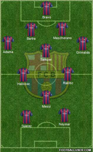 F.C. Barcelona Formation 2014