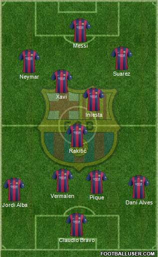 F.C. Barcelona Formation 2014