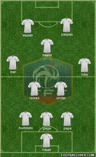France Formation 2014