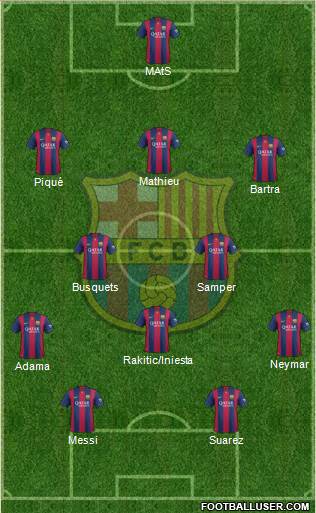 F.C. Barcelona Formation 2014