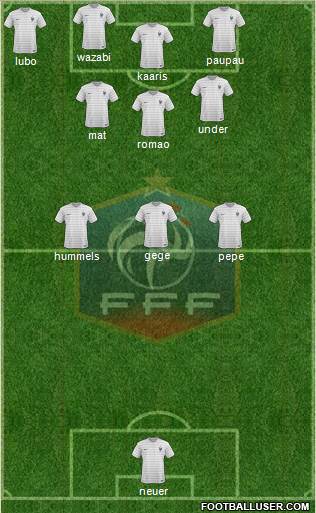 France Formation 2014