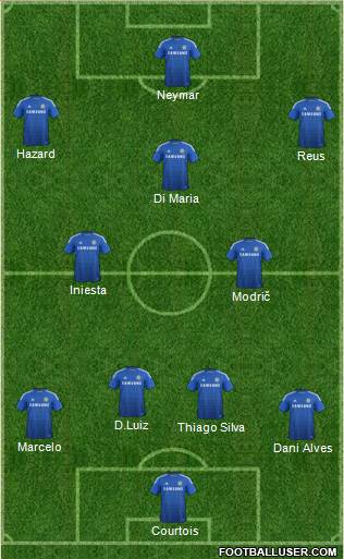 Chelsea Formation 2014