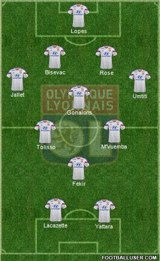 Olympique Lyonnais Formation 2014