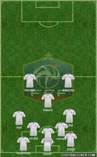 France Formation 2014