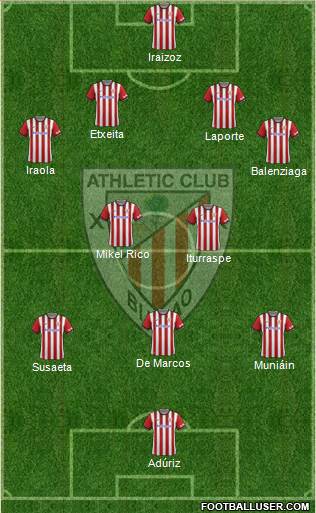 Athletic Club Formation 2014