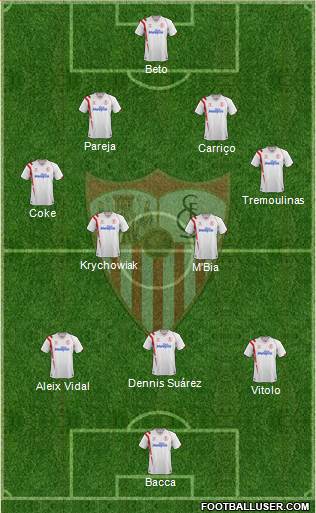 Sevilla F.C., S.A.D. Formation 2014