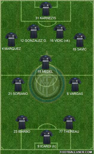 F.C. Internazionale Formation 2014