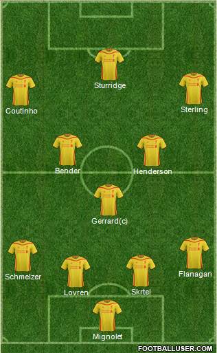 Liverpool Formation 2014
