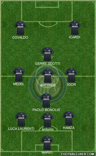 F.C. Internazionale Formation 2014