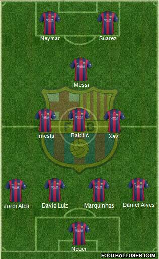 F.C. Barcelona Formation 2014