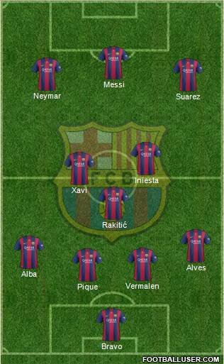 F.C. Barcelona Formation 2014