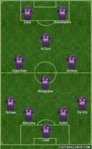 Perth Glory Formation 2014