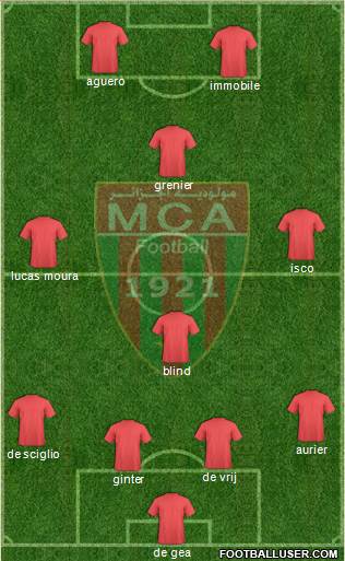 Mouloudia Club d'Alger Formation 2014