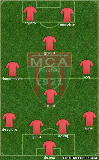 Mouloudia Club d'Alger football formation