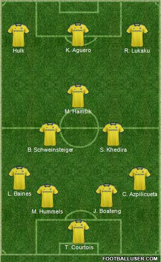 Chelsea Formation 2014
