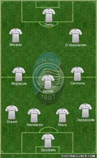Atalanta Formation 2014