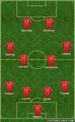 Liverpool Formation 2014