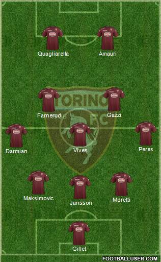 Torino Formation 2014