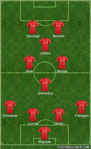 Liverpool Formation 2014