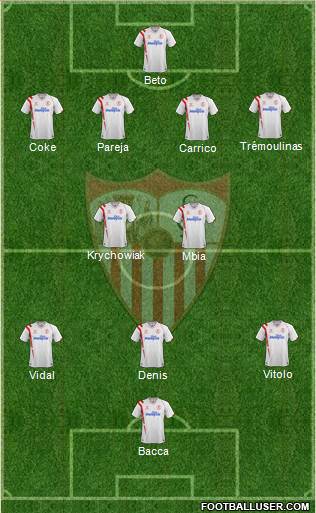 Sevilla F.C., S.A.D. Formation 2014