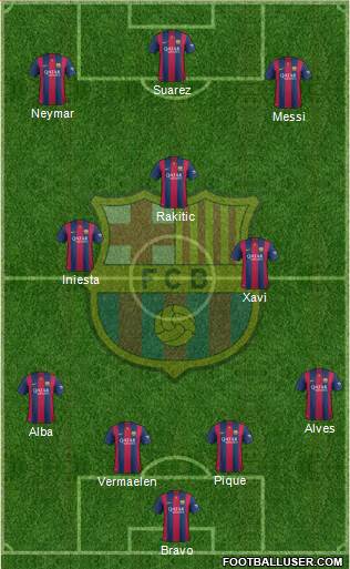 F.C. Barcelona Formation 2014