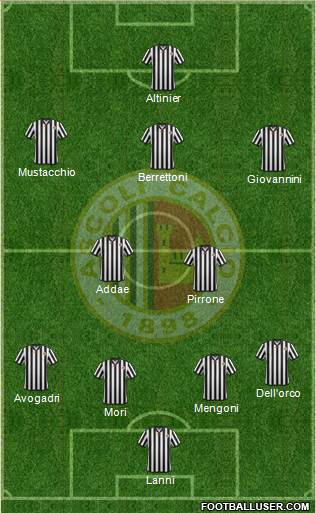 Ascoli 4-2-3-1 football formation