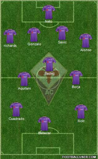 Fiorentina Formation 2014