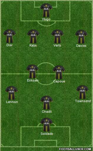 Tottenham Hotspur Formation 2014